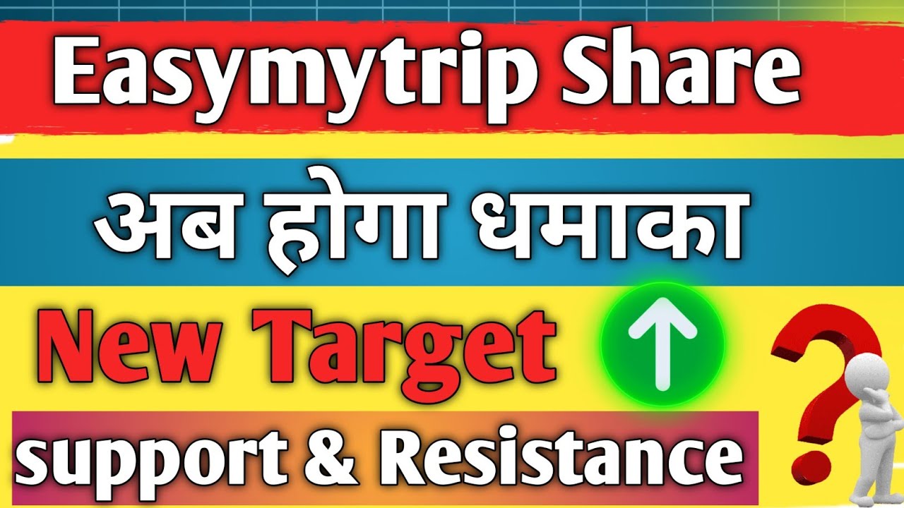 Easy trip planners share latest news / easymytrip share / share analysis / share news today / target