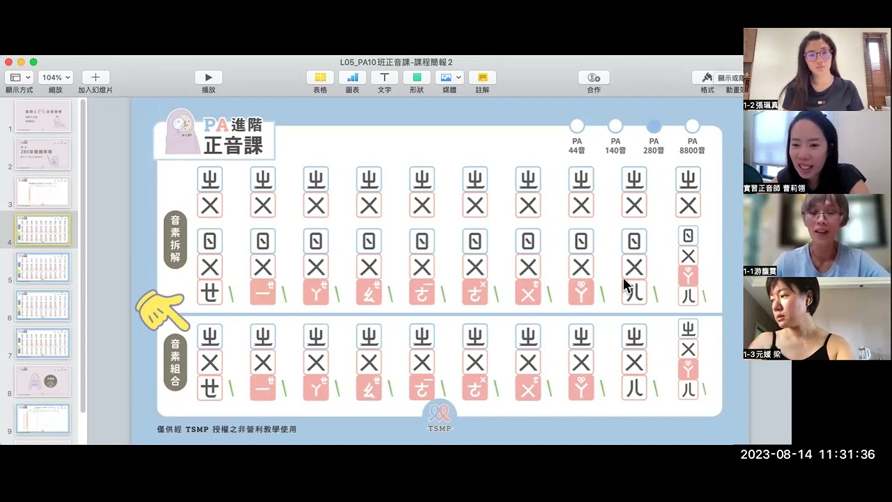 20230814 280音  豬豬家族