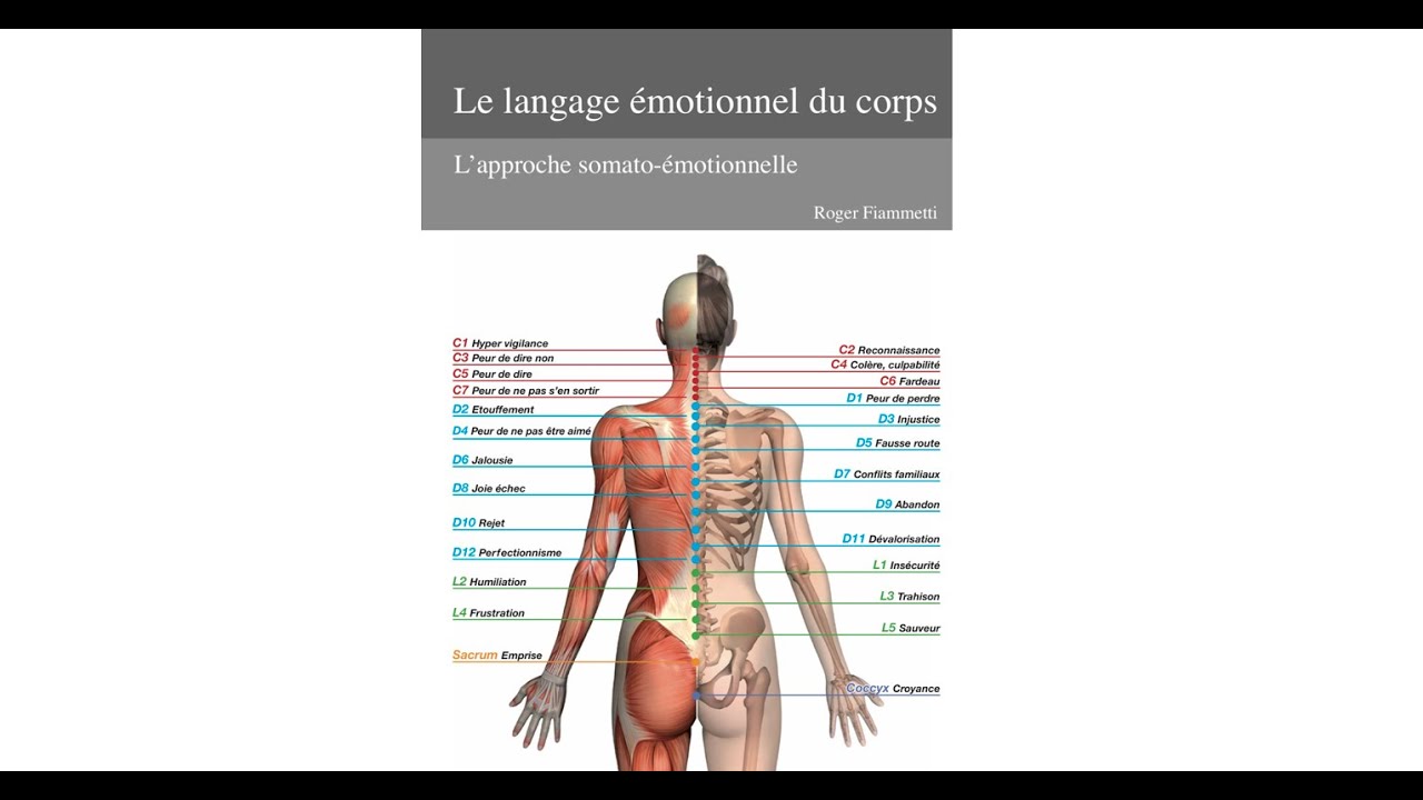Connaissez-vous l’ostéopathie somato-émotionnelle?