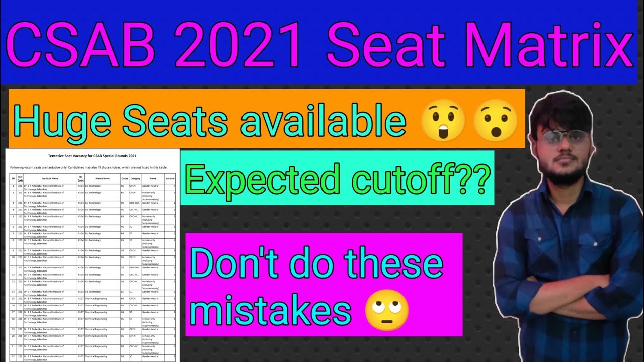csab vacant seats 2021 | csab 2021 expected cut off | #csab_2021 | #josaa_2021 | nit iit iiit