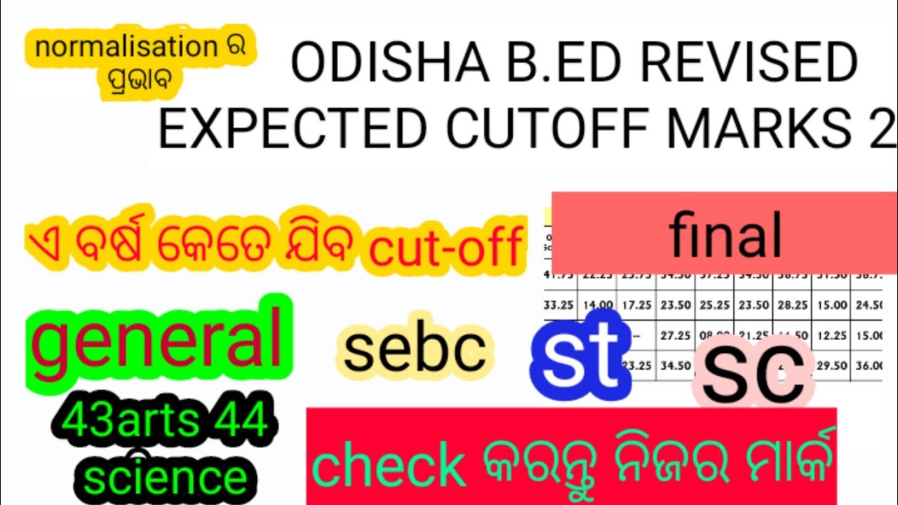 ODISHA B.ED REVISED EXPECTED CUTOFF MARKS 2021|CUTOFF MARK OF B.ED#BEDCUTOFF