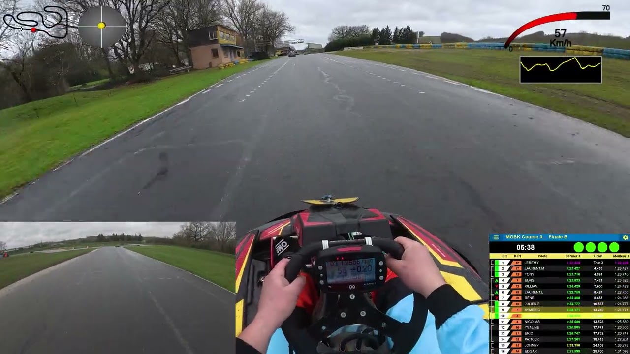 LF Karting Layrac - MGSK - Manche 3 Groupe 2/2 - 14 février 2026