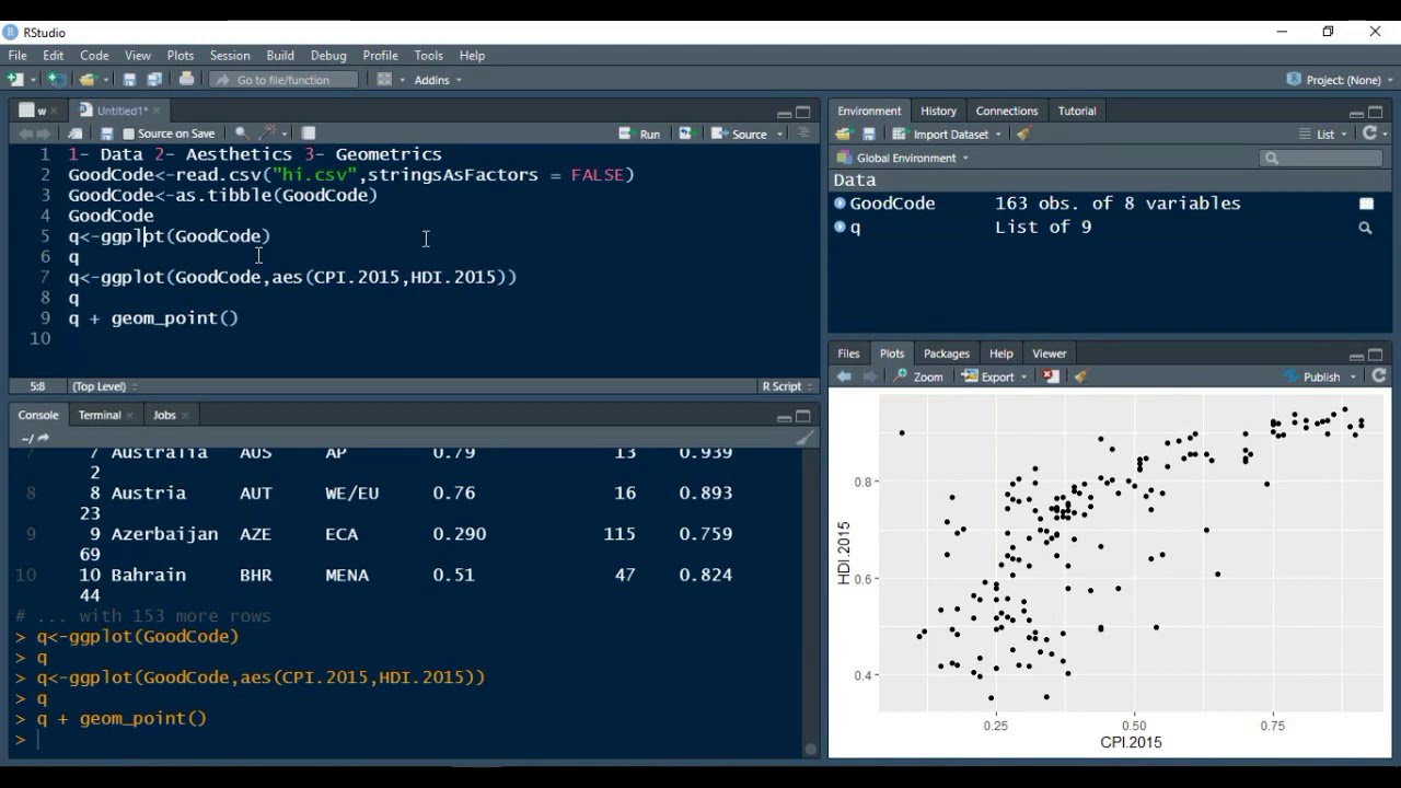 44-- R data visualization introduction