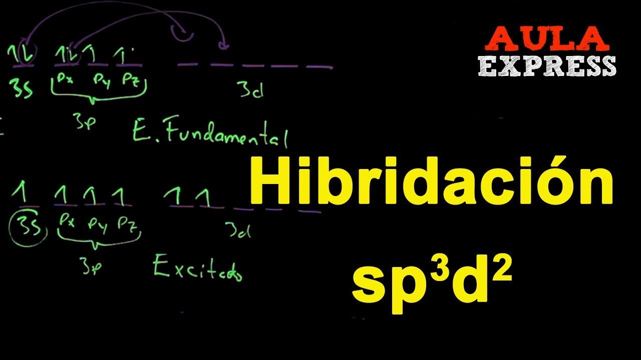 ✅ Quimica.Hibridacion Orbitales sp3d2. (SF6) y (PBr5). BACHILLERATO AULAEXPRESS