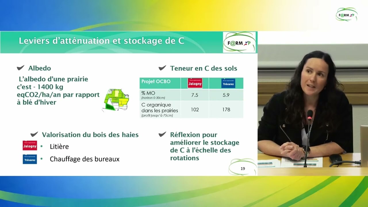 3 Session 1 farm xp 2026 Empreinte carbone