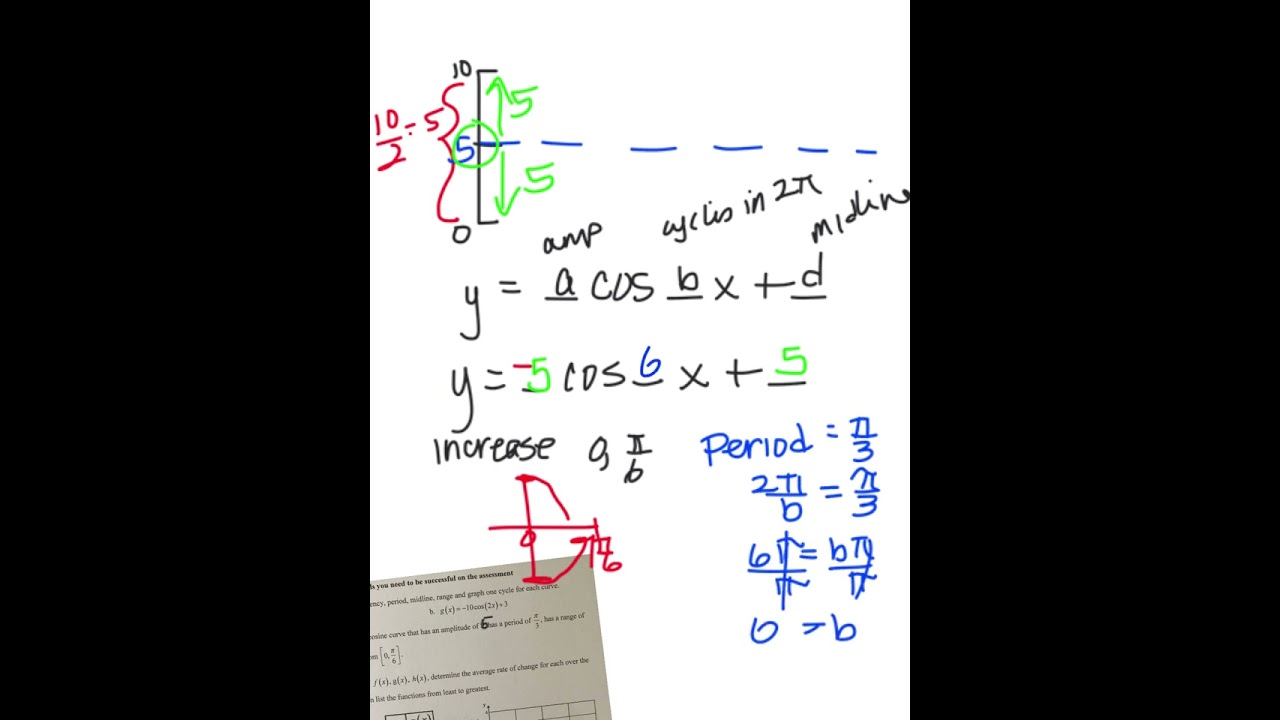 A2 Review 3-3