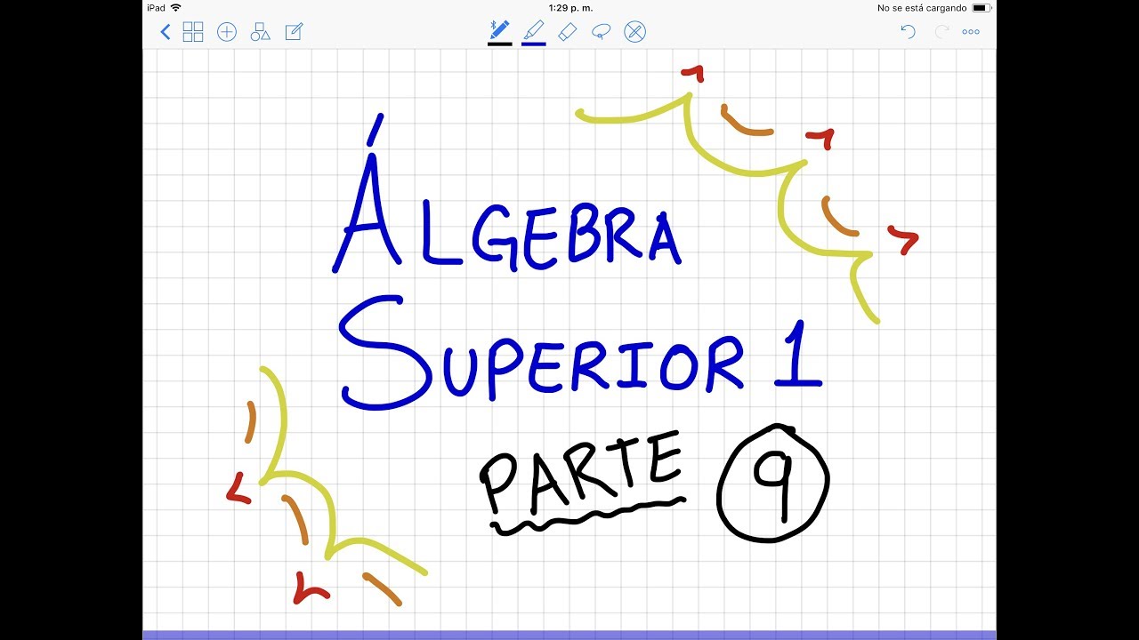 Propiedades de la Composición, Imagen y Preimagen - Álgebra Superior 1 (Parte 9)