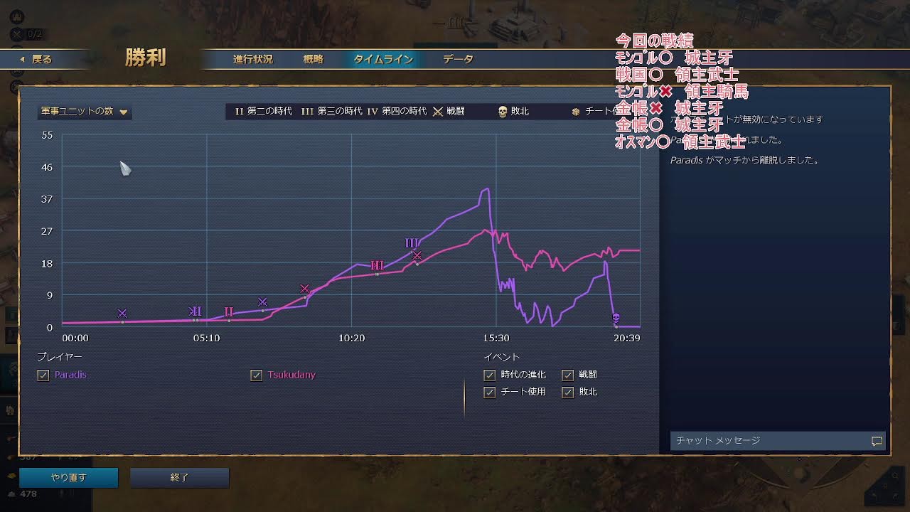 AOE4 戦国大名レート戦 ダイヤモンド１から  ＃169 夜飲み大名