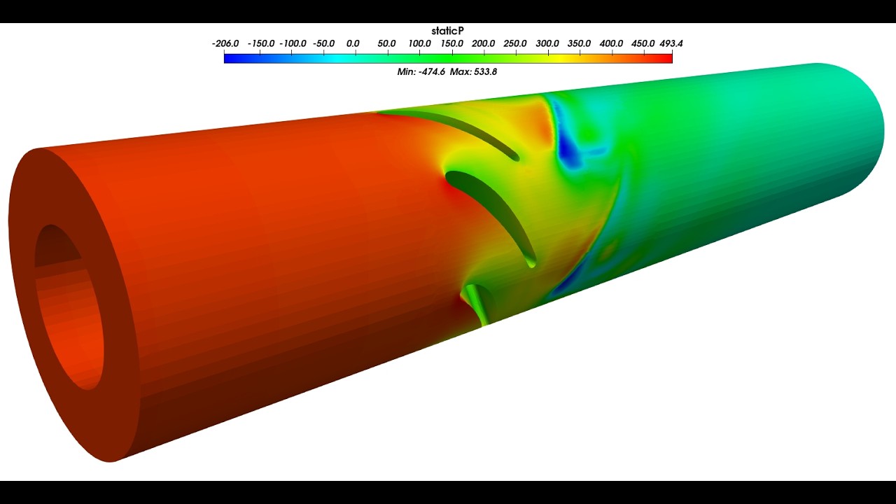 Counter Swirl Static Turbine Air Flow Simulation | CFD Analysis with CFDForge&trade;