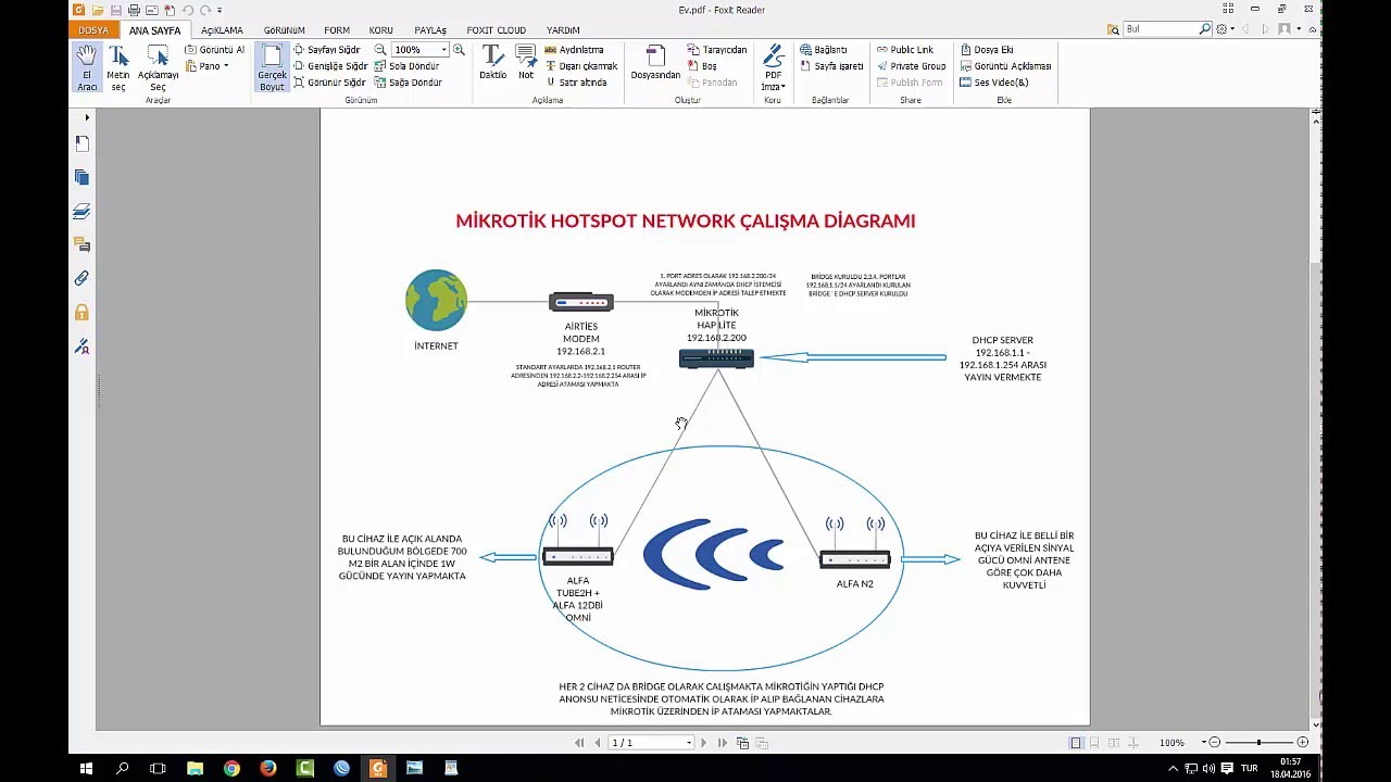 Adim Adim Mikrotik & Hotspot Kurulumu v2