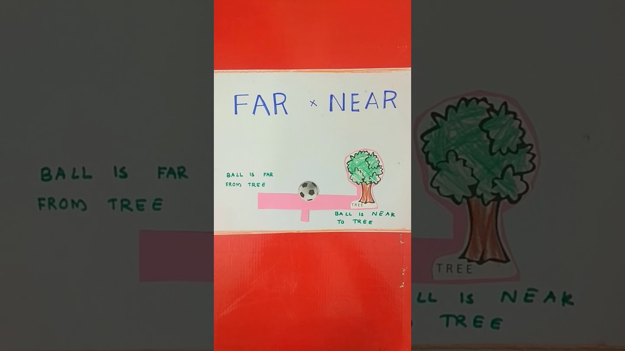 #shorts opposite words for kids in English/far and near/activity book page 2