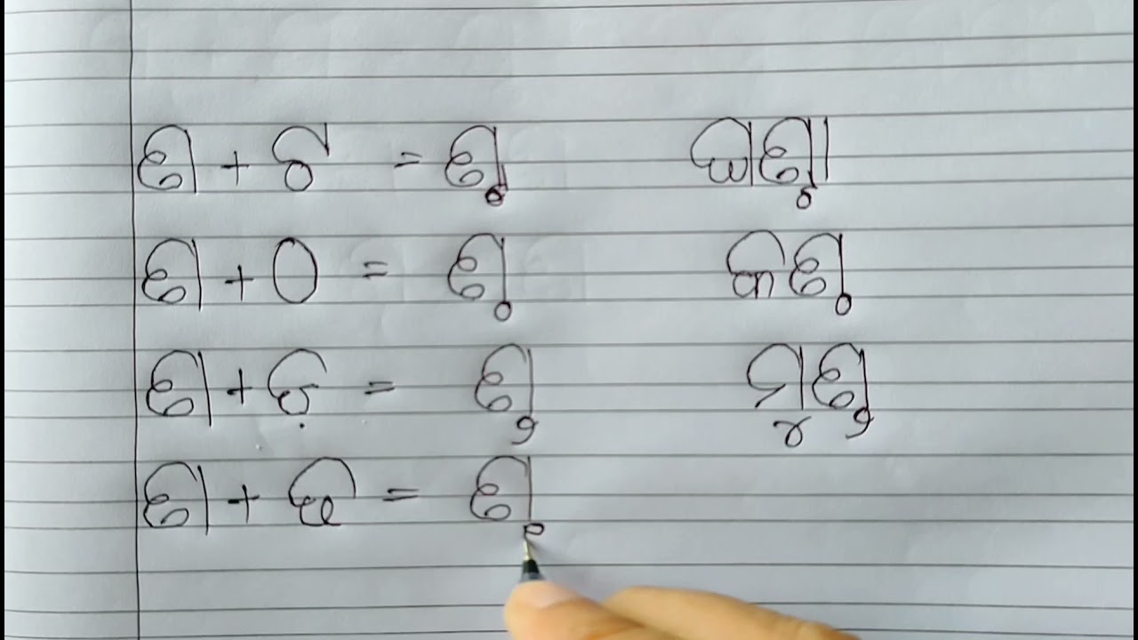 ODIA YUKTAKSHAR (JUKTAKHYARA)/yuktakshar