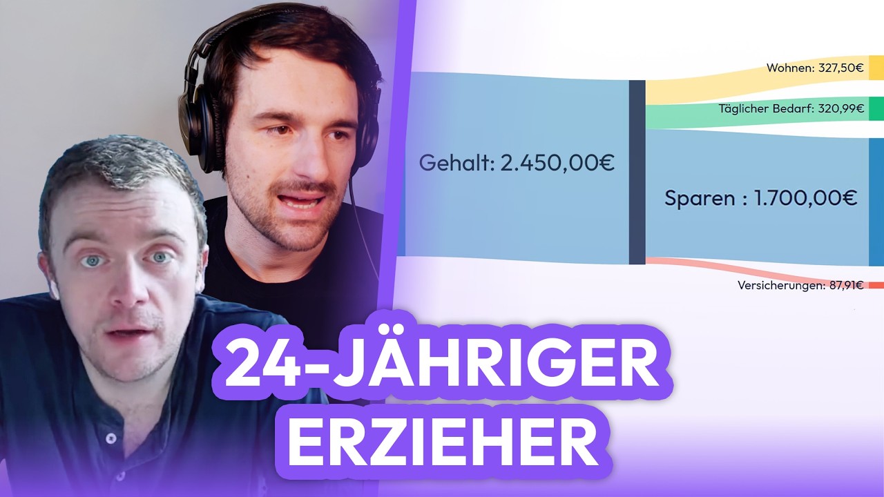 Finanziell frei in nur 6 Jahren?! Budget mit Holger