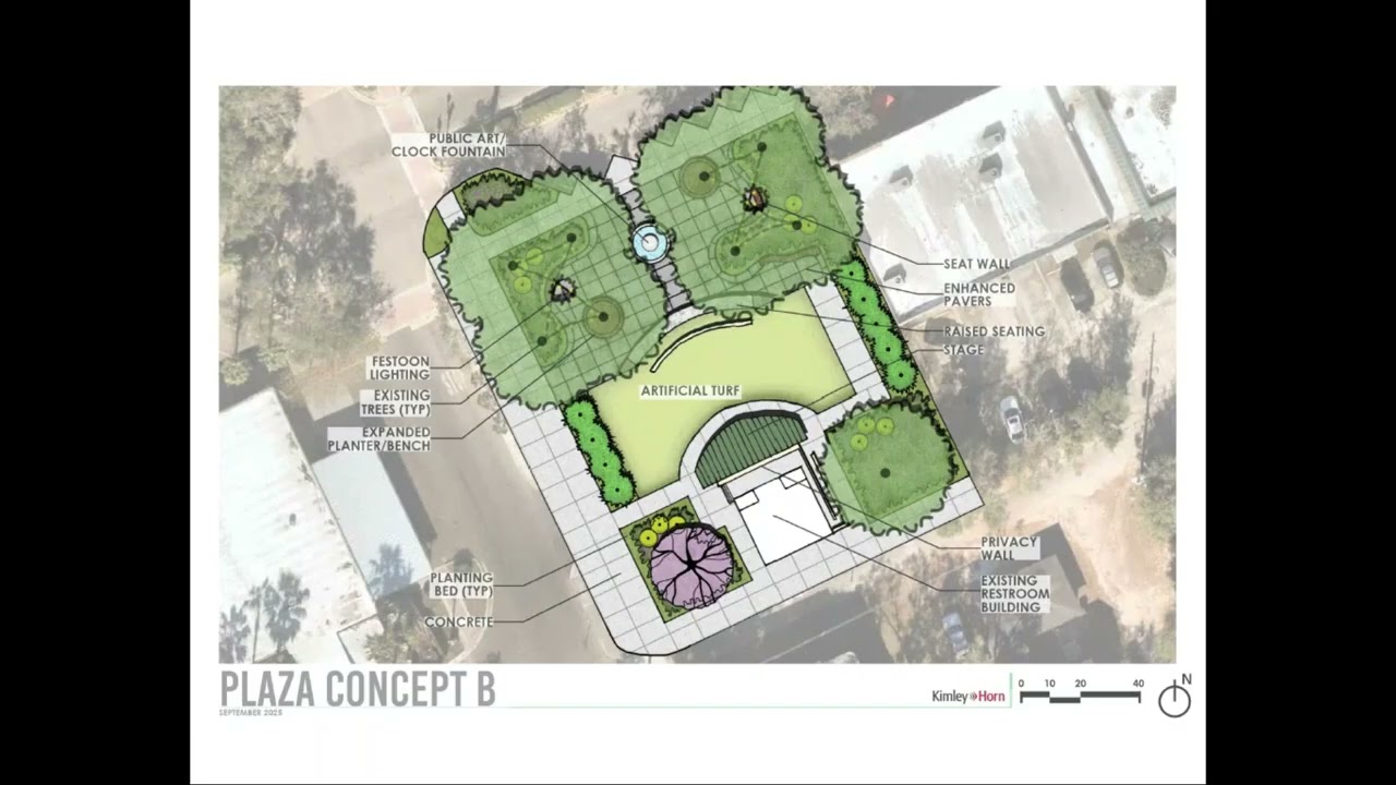 Zephyrhills CRA & City Council Meetings (2-23-2026)
