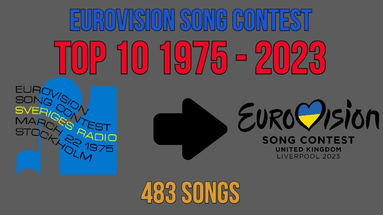 Eurovision Top 10 Every Year 1975 - 2023
