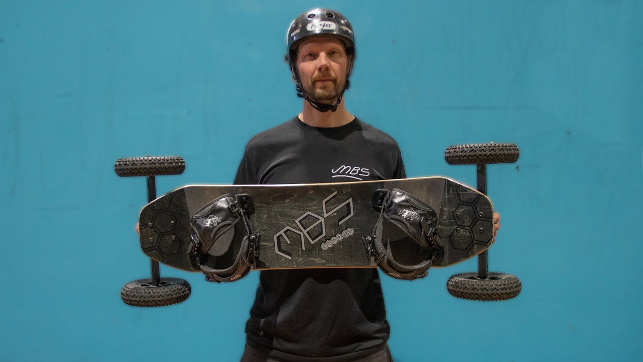 Getting to know the MBS Comp 95