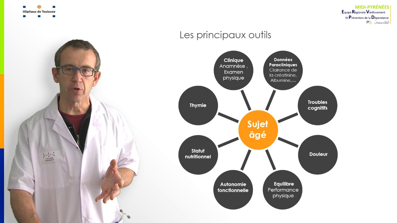 Identifier la démarche et les principaux outils validés de l’EGS