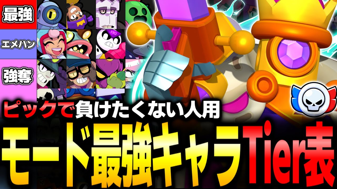 【ブロスタ】これ見ればガチバが簡単になる？！ピックで困ってる人必見の『モード別最強キャラTier表』を紹介します！【最強キャラランキング】