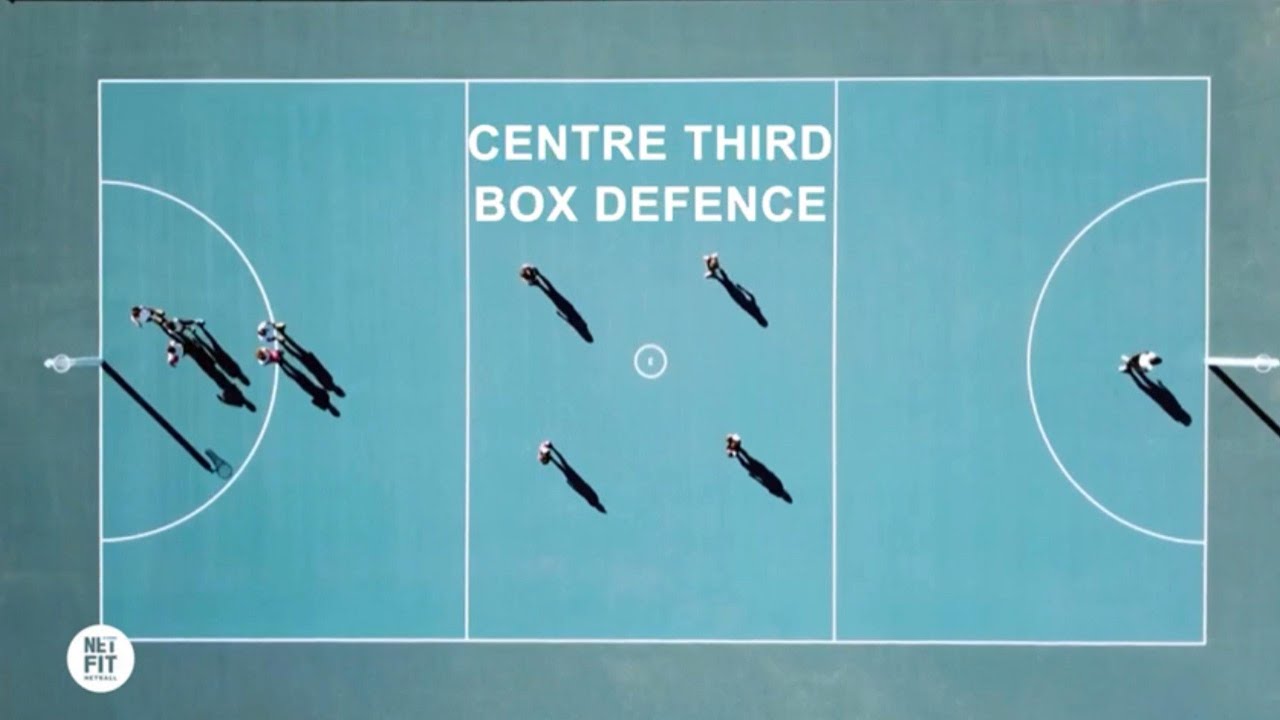Struggling with zone defence? Try this Centre Third Box Defence Drill!