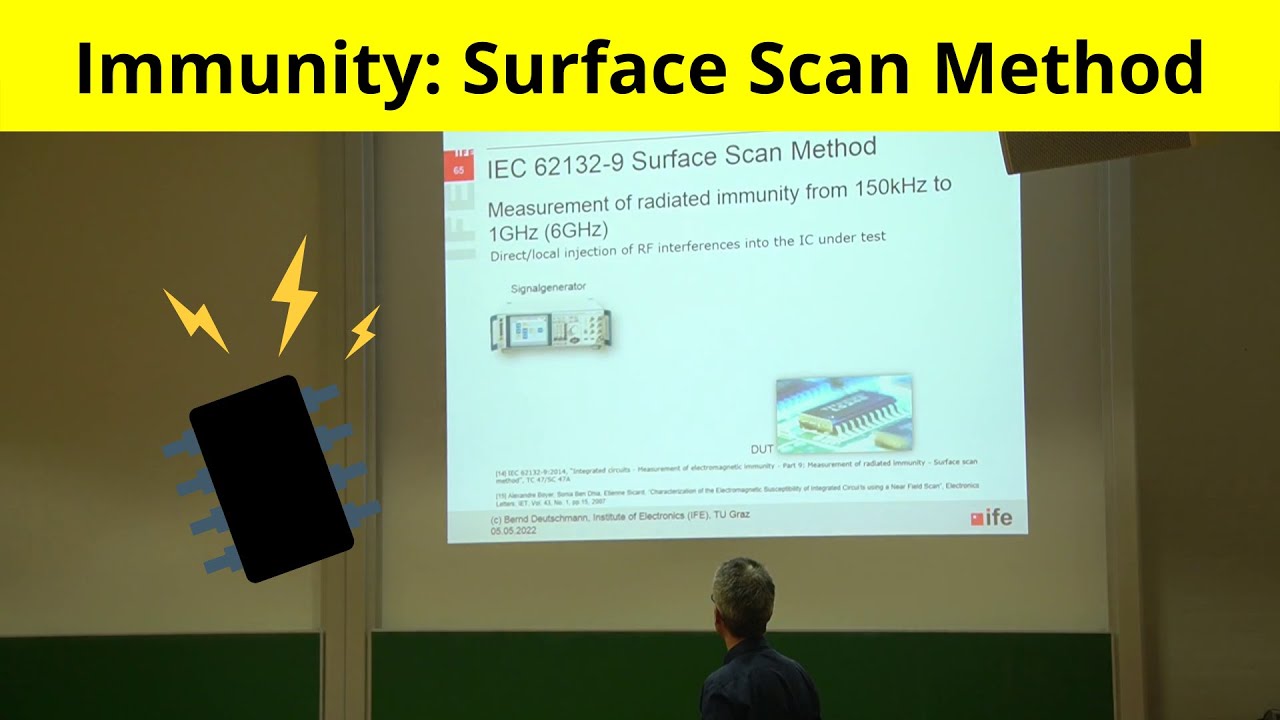 Immunity: Surface Scan Method