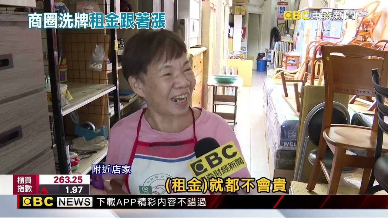 商圈租賃市場差很大！ 通化店面夯、精品街沒落@newsebc