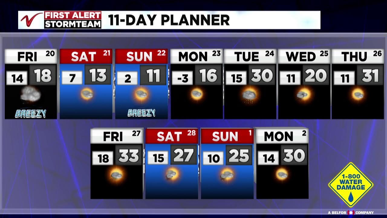 VNN: Thursday Afternoon First Alert Weather Update