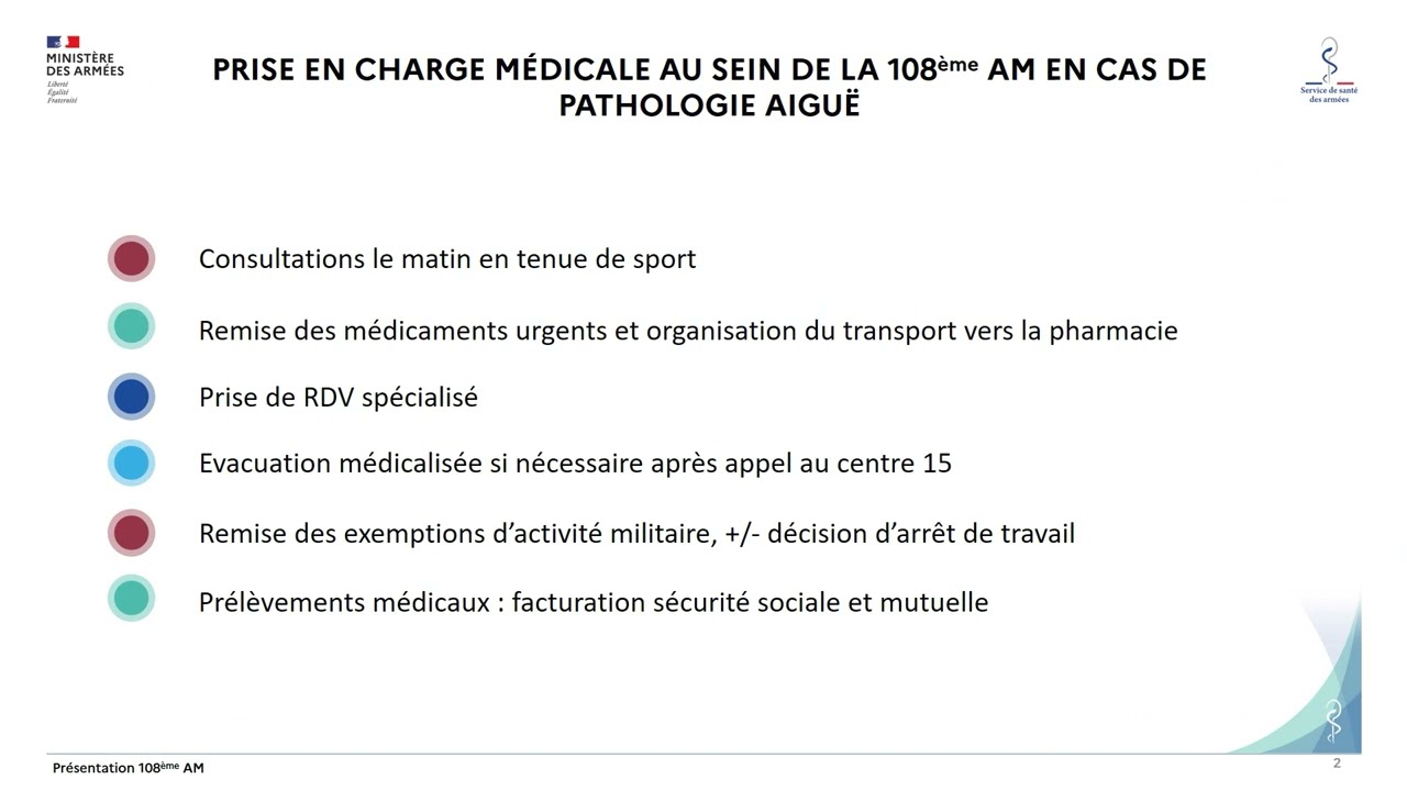 06 Antenne médicale incorporation P156