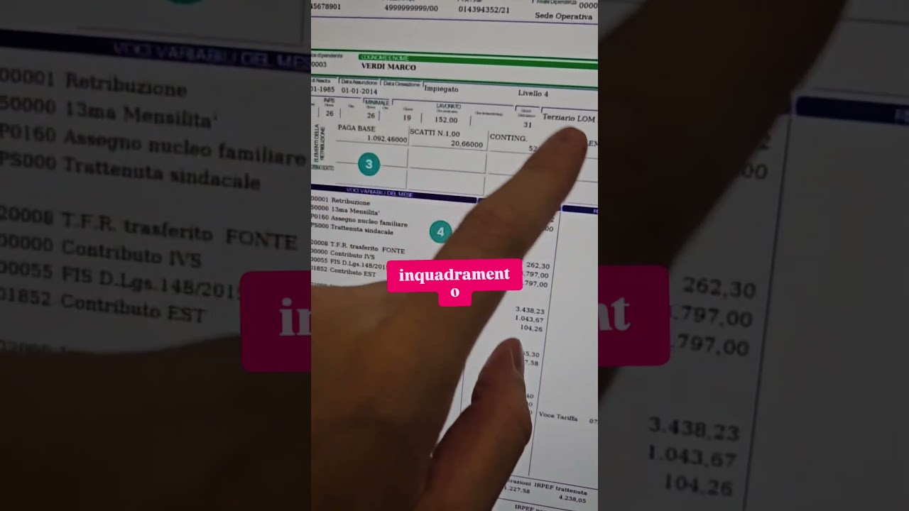 Come funziona una busta paga?