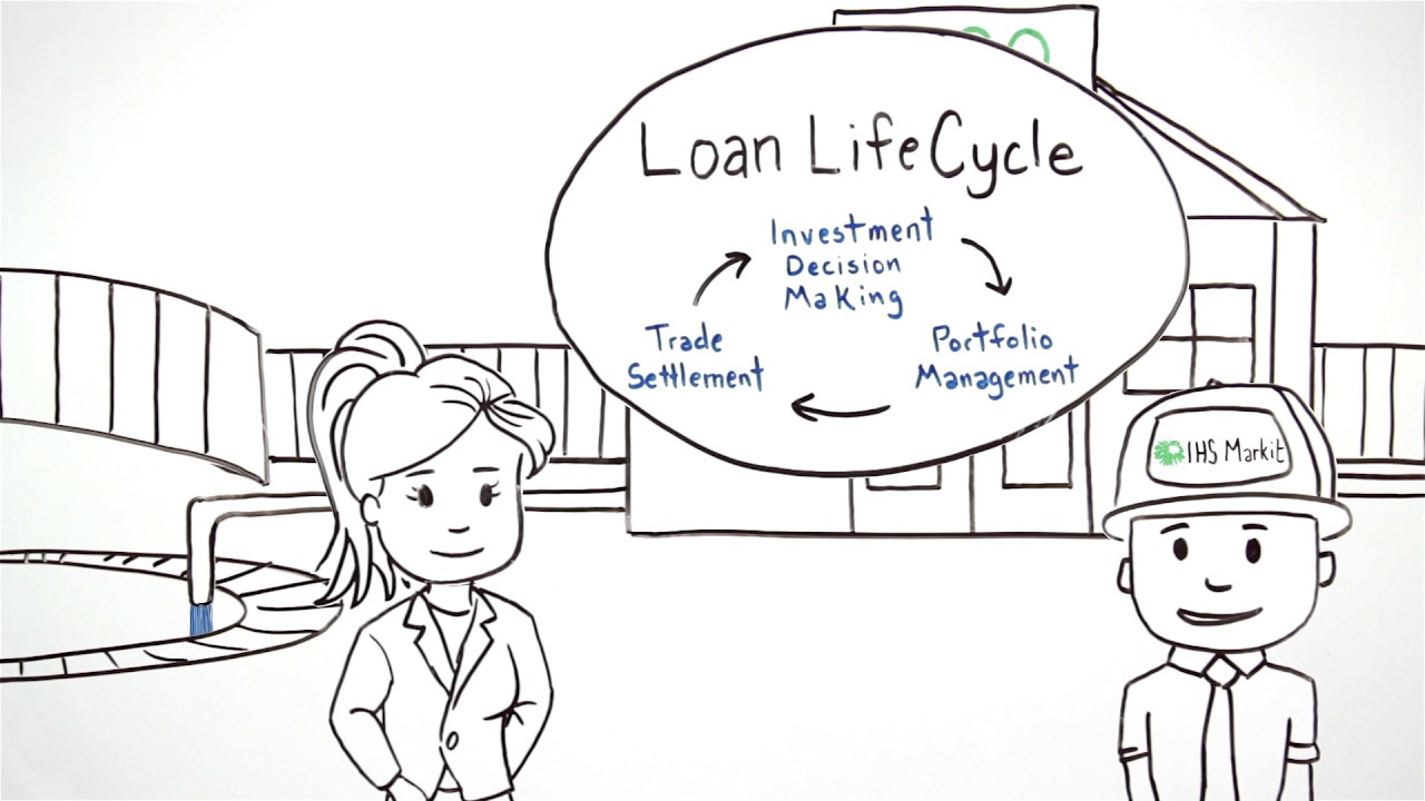 Automating Loan Portfolio Management with WSO HD