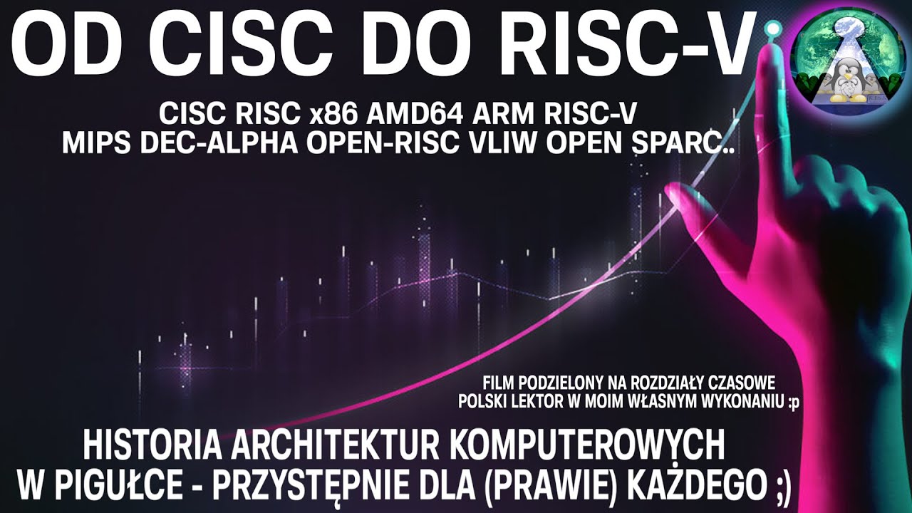 Od CISC do RISC-V Historia powstania rewolucji w świecie  IT ISA CISC RISC MIPS ARM SPARC F14 CADC