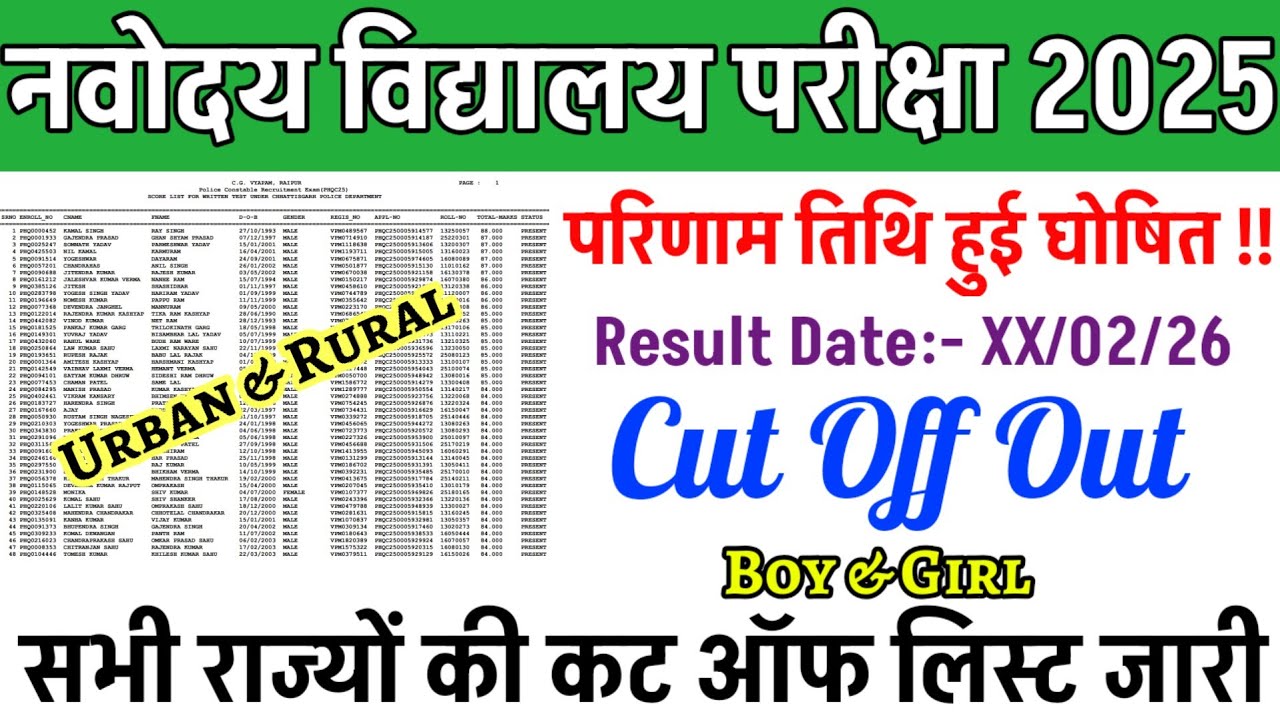 RESULT BIG UPDATE 🥳| NAVODAYA VIDYALAYA EXAM 2025 | CLASS 6 CUT OFF LIST OUT | #jnvst