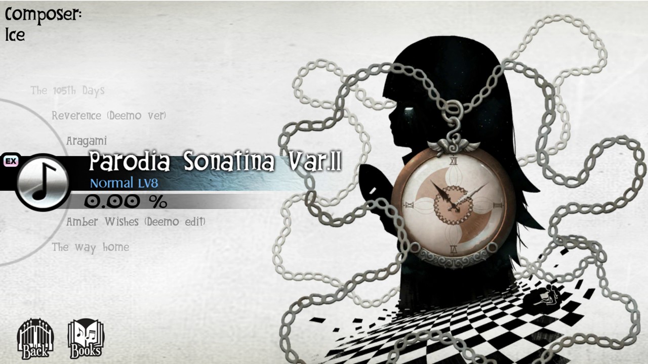 Deemo/Parodia Sonatina Var.Ⅱ