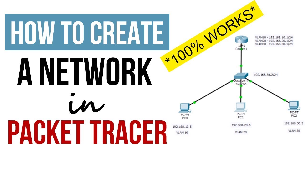 How to create a network in Packet Tracer