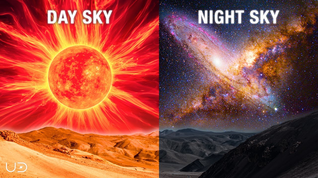 DAY & NIGHT on Earth in the Next 8 BILLION Years