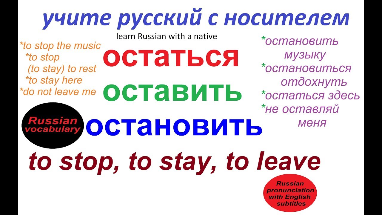 № 165 Говорим по-русски правильно: ОСТАТЬСЯ, ОСТАВИТЬ, ОСТАНОВИТЬ / глаголы русского языка.