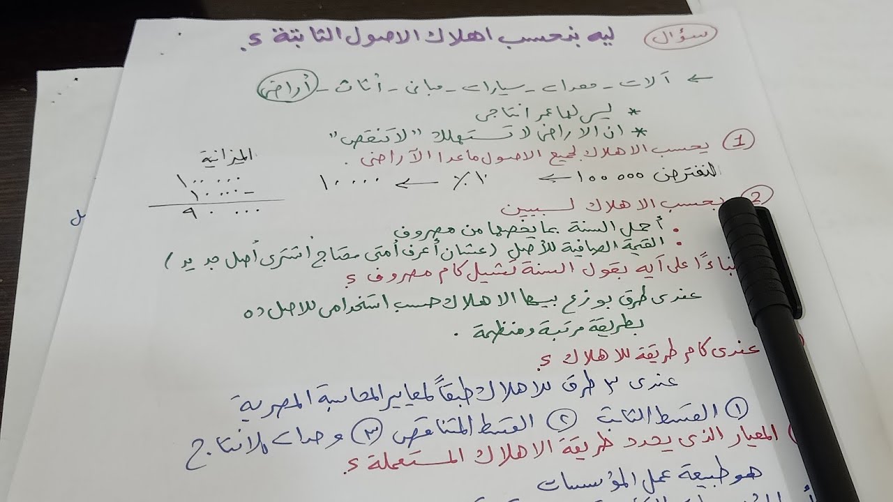 اهلاك الأصول الثابتة