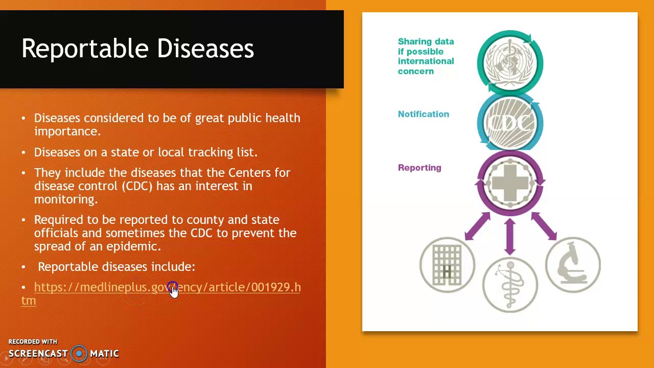 Chapter 9 Reportable vs Notifiable Diseases