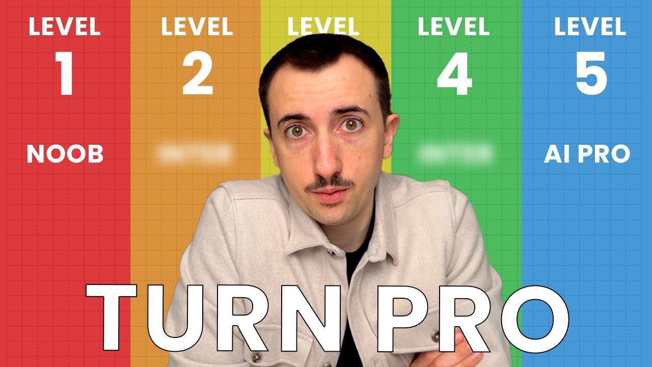 The 5 Levels of AI Automations