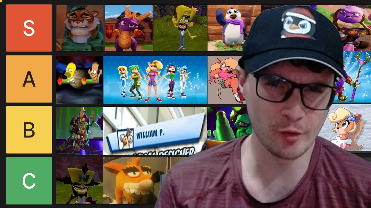 Ranking EVERY Crash Bandicoot Character