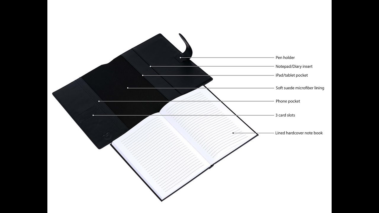 Black Leather Journal Notebook | The Best Leather Journal in 2021 | Illicium London