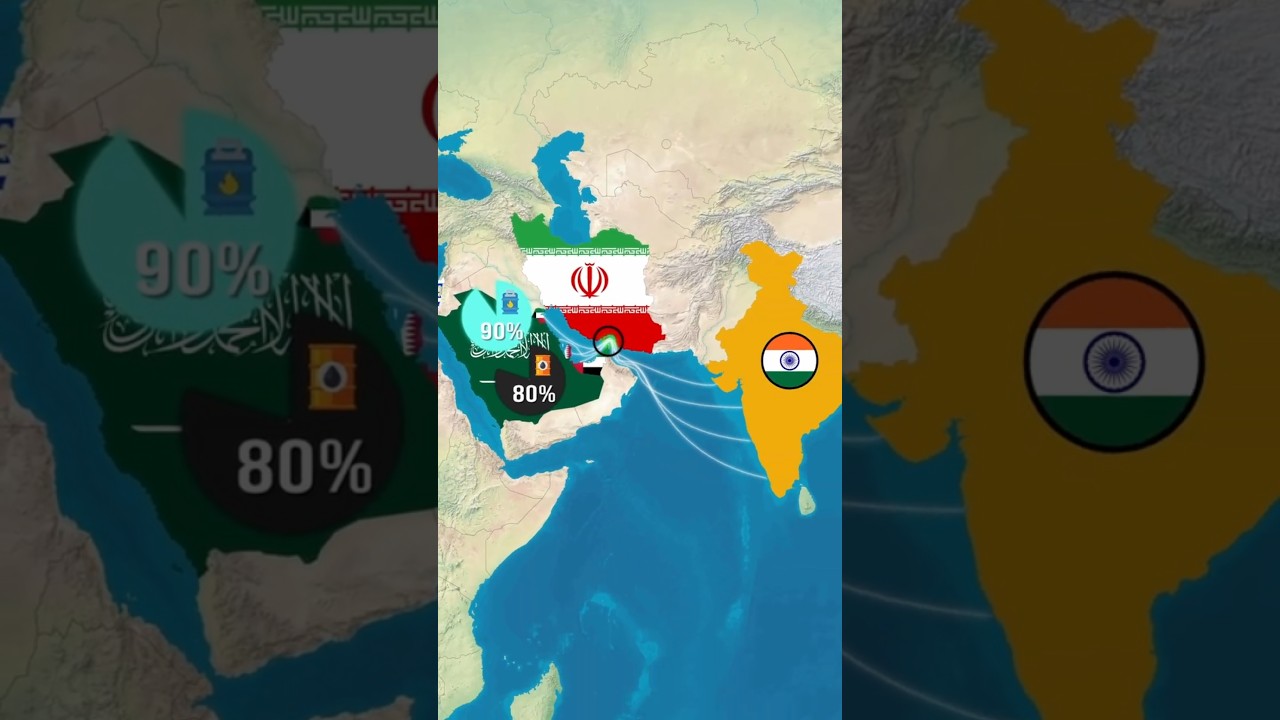 Iran war is k*lling India ?🤯⚔️📉