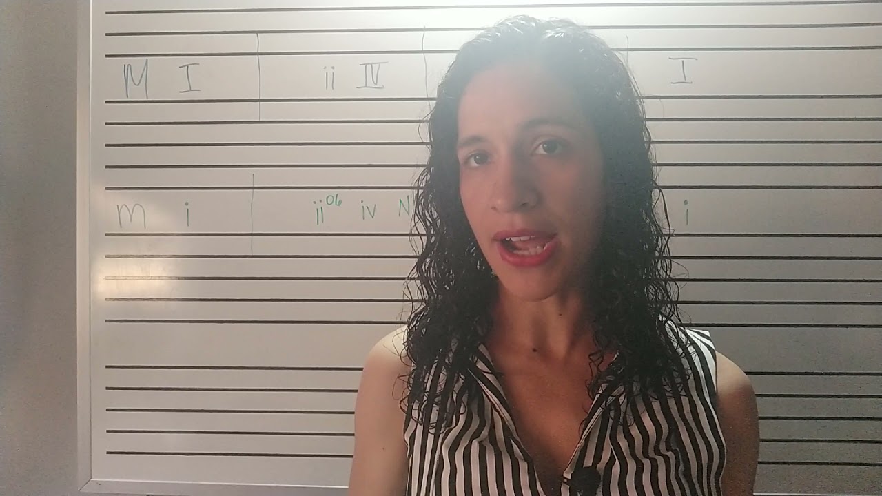 cómo analizar auditivamente una progresión -Lenguaje Musical - Andrea Castañeda(2)