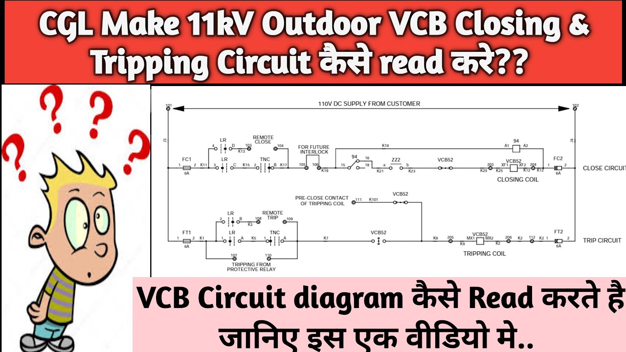 How to Read #CGL Make 11kV Outdoor VCB Vaccum Circuit Breaker Closing & Tripping Circuit Diagram???