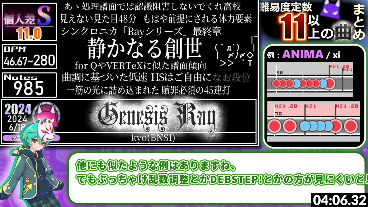 難易度定数11以上の曲まとめを振り返る