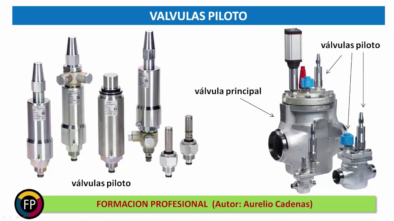 Clase 153: Que son y para que sirven las valvulas piloto
