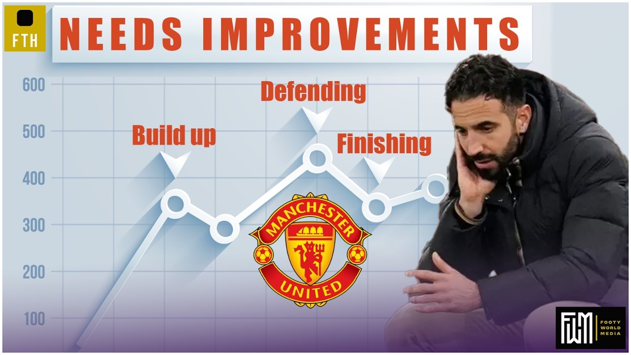Man United’s Problems Explained