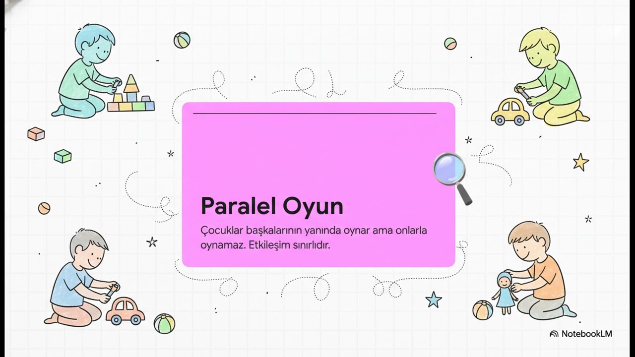 Özel Eğitimde Oyun ve Müzik - Temel Kavramlar - Özel Eğitim ÖABT