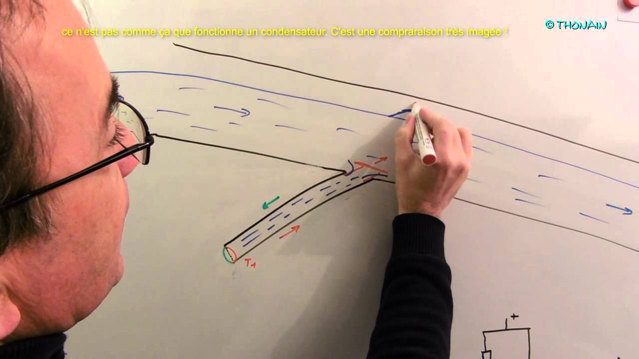TRONIK AVENTUR N°92 - CONDENSATEUR qui sert de FILTRE - EXPLICATIONS POUR LES NULS