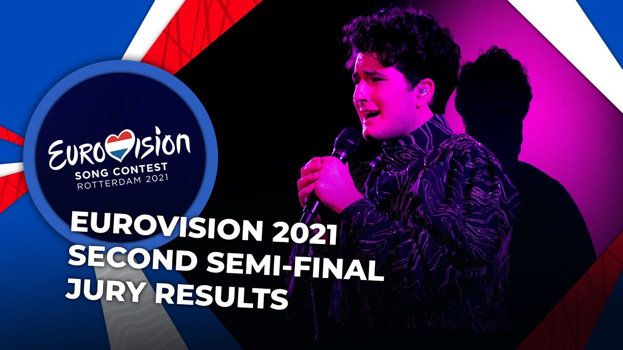 Eurovision 2021 | Second Semi-Final | JURY RESULTS