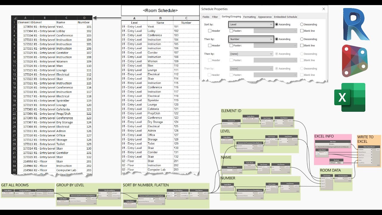 Dynamo Shorts - Ep009 - Export Sorted Data To Excel
